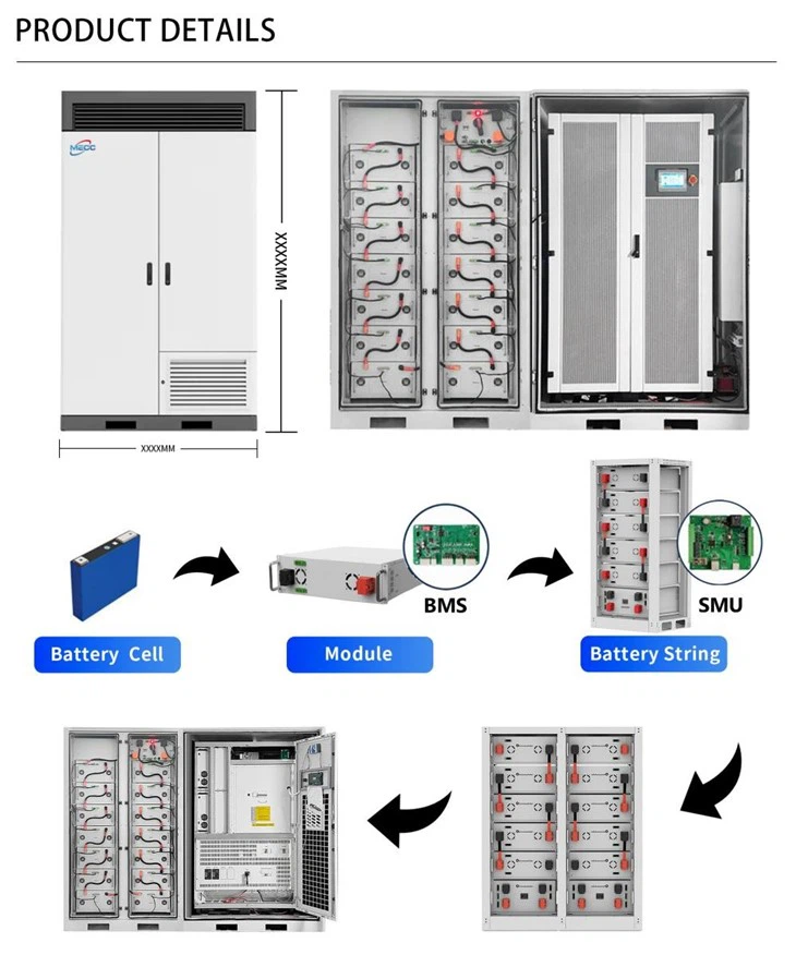 Energy Storage Container 768V