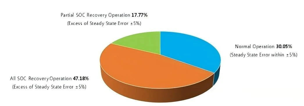 640 8 640 8