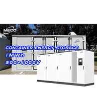 Container lưu trữ năng lượng 2MWH 800V