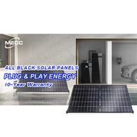 Hệ Thống Ban Công Biến Tần 440W